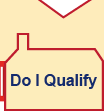 do i qualify